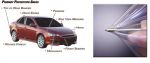 Антигравийная защитная пленка (броня) для кузова DuraShield+ (толщина пленки 200 мкм. = 8 mil) для ламинирования (1 п.м.)